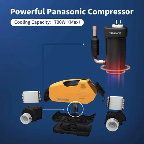 Vista 4 de Aire acondicionado portátil, bajo consumo de energía de 220 W, 24 V CC, aire acondicionado de tienda de campaña 2380BTU, CA de enfriamiento rápido