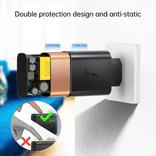 Vista 4 de 45W Europa Super Fast Charger Europeo Travel Plug Adaptador para Samsung Galaxy S26 S25 S24 S23 S22 Ultra Plus iPhone MacBook UE Adaptador