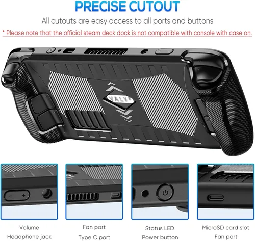 Vista 3 de YUANHOT Funda protectora mejorada para cubierta de vapor con protector de pantalla kit de accesorios de cubierta protectora de TPU suave con diseño