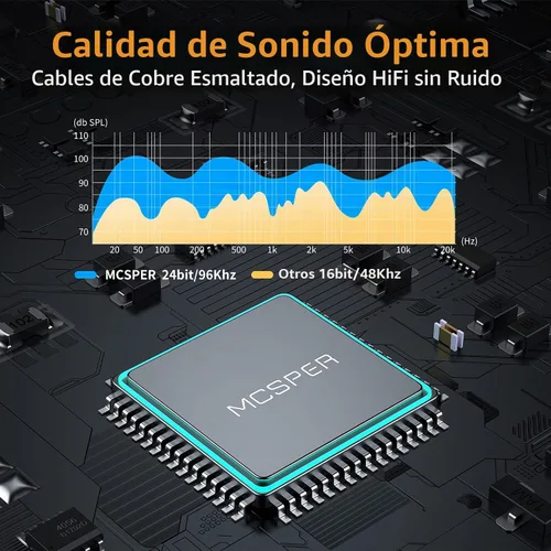 Vista 4 de Adaptador de USB a conector de audio de 3.5mm, convertidor de tarjeta de sonido externa compatible con auriculares, PC, portátil, Mac, computadoras
