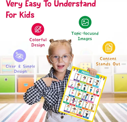 Vista 4 de Carteles educativos de aprendizaje para niños pequeños, 22 piezas
