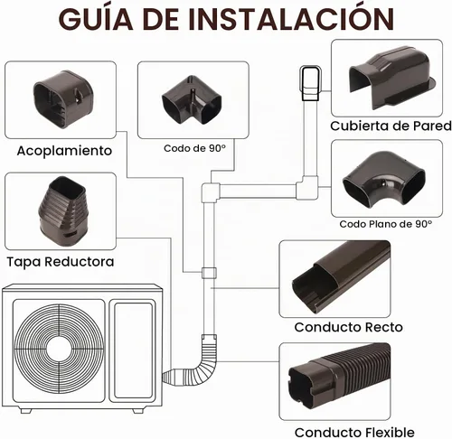 Vista 3 de 3" W 10Ft L Mini Split Line Set Cover Kit PVC Aire Acondicionado Línea