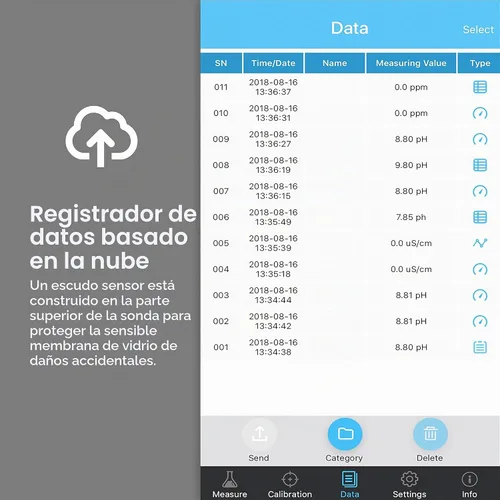 Vista 4 de Apera Instruments, LLC-AI3719 PC60-Z Bluetooth Medidor Inteligente Multiparámetro Alimentado por la Aplicación Móvil ZenTest, Mide