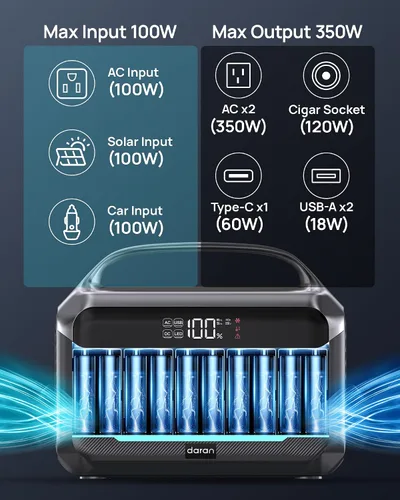 Vista 3 de DARAN Estación de energía portátil de 350W 600W Surge, 288Wh con Brillo negro