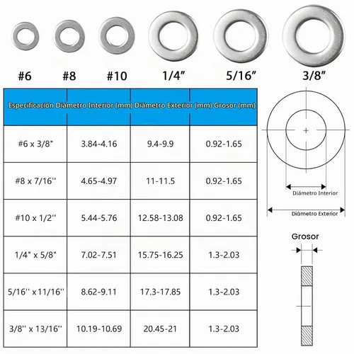 Vista 5 de 200 piezas arandelas planas de 1/4'', OD 5/8'', arandelas de acero inoxidable 304, arandelas de metal SAE para tornillos y pernos