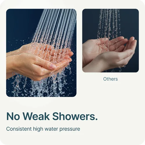 Vista 7 de MyHalos® Cabezal de ducha filtrado para filtro de agua dura, alta presión, elimina el cloro, filtro de cabezal de ducha para suavizador de agua