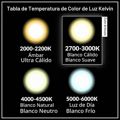 Vista 6 de Simba Lighting Bombilla de electrodoméstico A15 de 25 W (paquete de 6) incandescente de forma mini estándar con base de tornillo mediano estándar