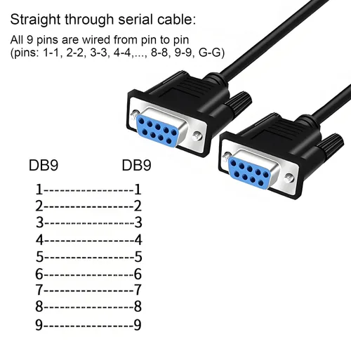 Vista 3 de Cable de extensión recto 28AWG RS232 DB9 hembra a hembra de 10 pies