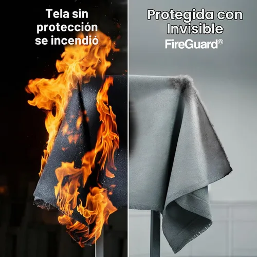 Vista 2 de ForceField®FireGuard™