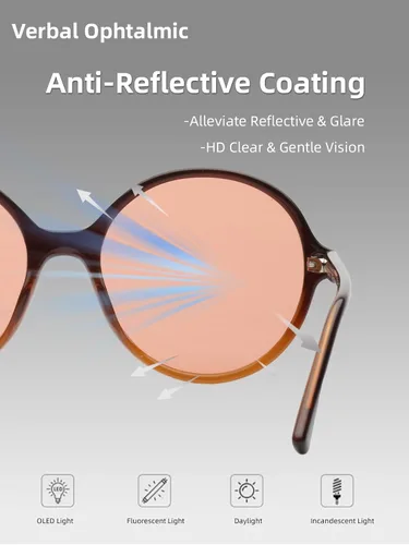Vista 11 de FL-41 y FL-60 Migraña Sensibilidad Luz Azul Gafas Mujeres