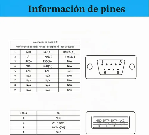 Vista 6 de Cable adaptador de puerto serie USB a RS422 RS485 con chip FTDI compatible con Windows 10, 8, 7, XP y Mac con protección ESD (1.5 pies/1.6 ft)