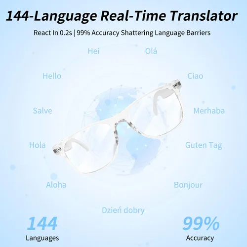 Vista 4 de Lentes inteligentes, lentes Bluetooth AI para mujeres/hombres con traducción instantánea e interpretación en 144 idiomas, lentes de transición