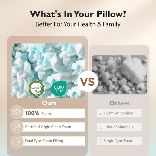 Vista 7 de ALPHA HOME Almohadas tamaño King - Almohada de espuma viscoelástica triturada ajustable para dormir de espalda, de lado y de estómago, alivio