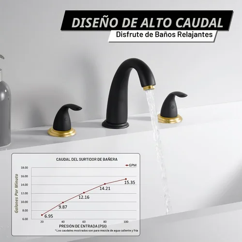 Vista 4 de SUMERAIN Grifo de bañera romana de baño de 2 asas, negro y dorado