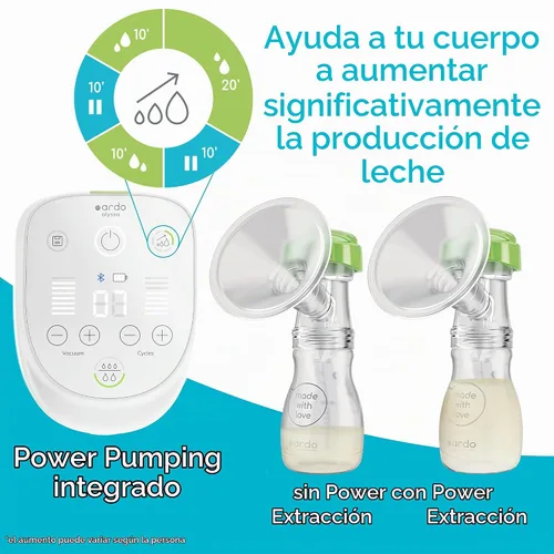 Vista 3 de Ardo Alyssa Extractor de leche de grado hospital para el hogar, fabricado en Suiza, recargable, extractor de leche de grado médico con función