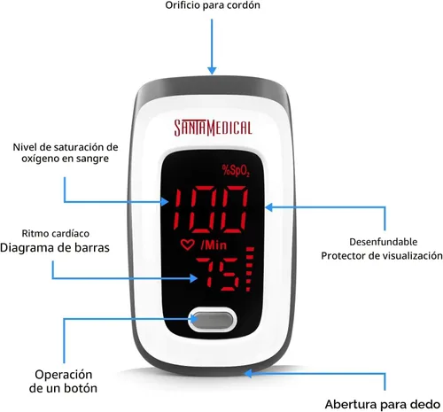 Vista 3 de Oxímetro de pulso de la yema del dedo, monitor de saturación de oxígeno en sangre (SpO2) con mediciones de frecuencia de pulso y gráfico de barra