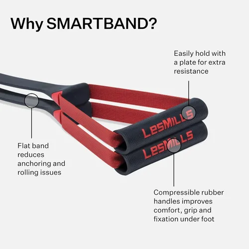 Vista 3 de Les Mills™ Resistance Band for Any Workout with Pull Up Bands, Booty Bands and Pilates Flex Bands