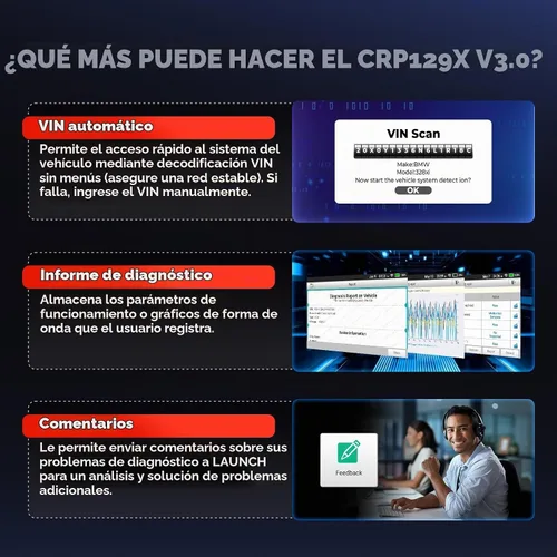 Vista 6 de LAUNCH CRP129X Elite - Escáner OBD2 para automóvil, FCA AutoAuth, 8 reinicios de aceite/EPB/SAS/TPMS/BMS/acelerador/reinicio de DPF/codificación