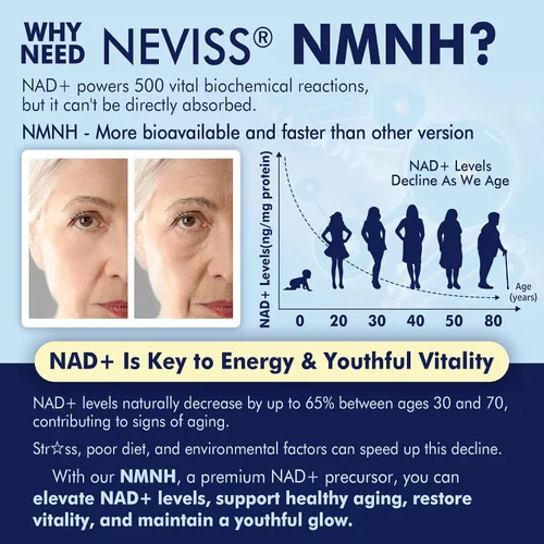 Vista 3 de NEVISS Suplemento NAD+, NMNH liposomal de última generación 500 mg, alternativa de suplemento NR NMNN, NAD+ de alta absorción con curcumina