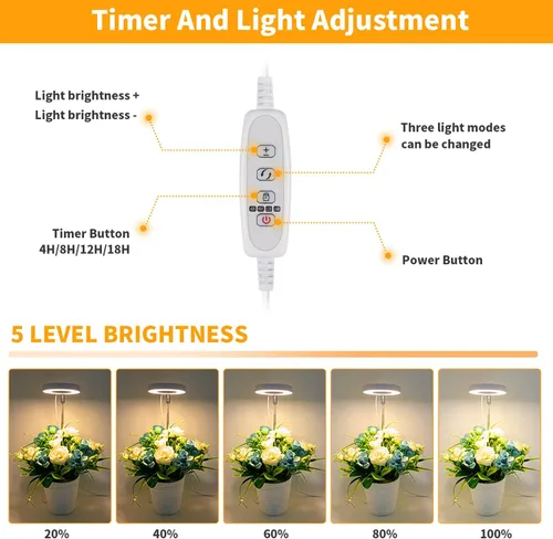 Vista 4 de GooingTop Luz LED de Crecimiento, Lámpara de Planta Halo para Plantas de Interior en Crecimiento, Luz Blanca Baja para Suculentas y Plantas Pequeñas