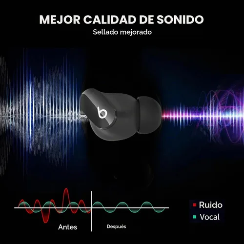 Vista 4 de AhaStyle Almohadillas para Beats Studio Buds/Powerbeats Pro 2/Solo Buds/Fit