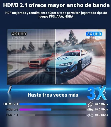 Vista 3 de Adaptador unidireccional USB C a HDMI 2.1 de 48 Gbps, 8K@60Hz, 4K a 120Hz