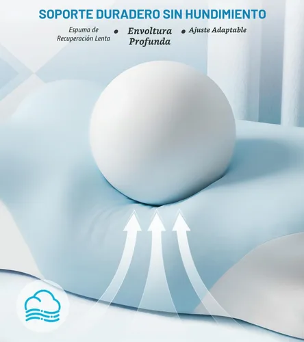 Vista 9 de Almohada de apnea del sueño, almohada cervical para el dolor de cuello y alivio de ronquidos, almohada ergonómica de enfriamiento de espuma