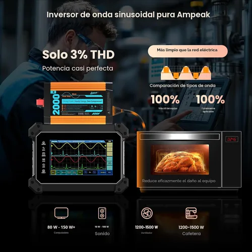 Vista 3 de Ampeak - Inversor de onda sinusoidal pura de 2000 W, 12 V CC a 120 V CA, certificado UL 458 6000W Surge, 3 AC Outlets, 20A Socket, Hardwire Port