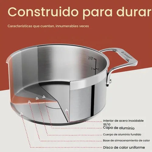 Vista 5 de Olla de acero inoxidable con tapa de 2 cuartos, acero inoxidable 18/8 duradero, base con unión por impacto para calentamiento uniforme, asas