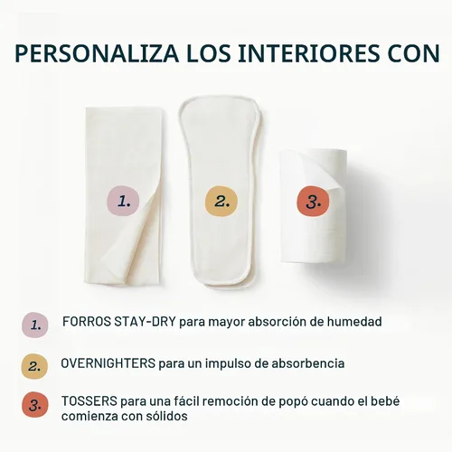 Vista 5 de Esembly Pañal de tela que se mantiene seco, absorbe la humedad, mantiene al bebé seco, evita manchas, protege el pañal, más fácil de limpiar Forro