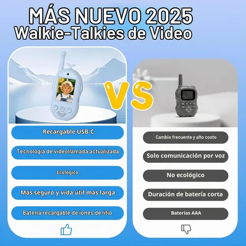 Vista 6 de Walkie Talkies de video para niños - Paquete de 2 recargables Azul