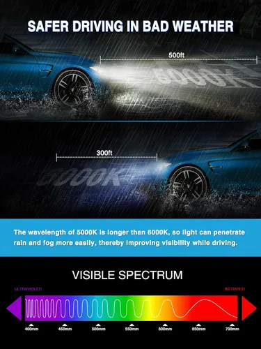 Vista 3 de Marsauto Bombillas HID D3S, xenón súper brillante de 35 W, bombilla HID de luz diurna cómoda de 5000 K (no halógena/LED), instalación de 5 minutos