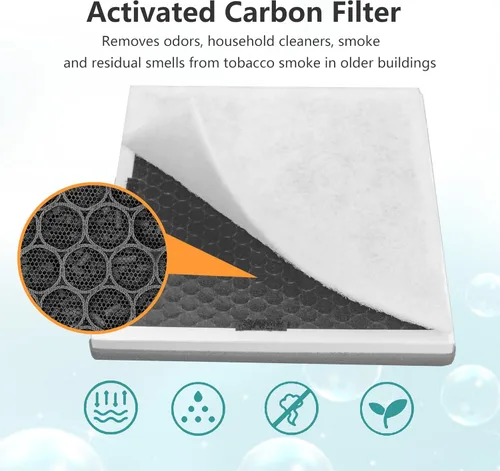 Vista 5 de Filtro de repuesto 3 en 1 True HEPA compatible con purificador de aire PureZone Pure Enrichment PEAIRPLG, número de pieza PEAIRFIL, paquete de 2