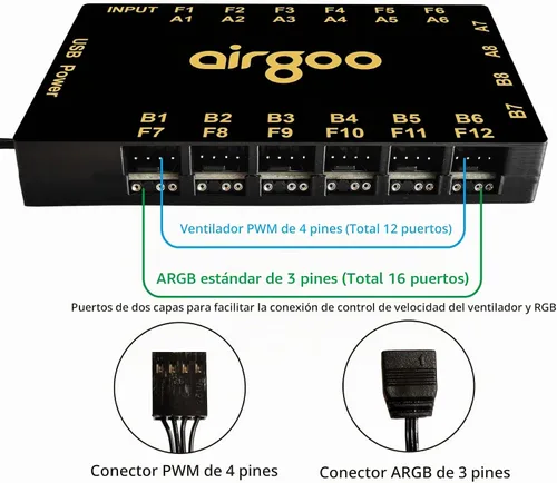 Vista 3 de Airgoo 2-en-1 Magnetic ARGB Fan Hub, 16 ARGB y 12 puertos de ventilador