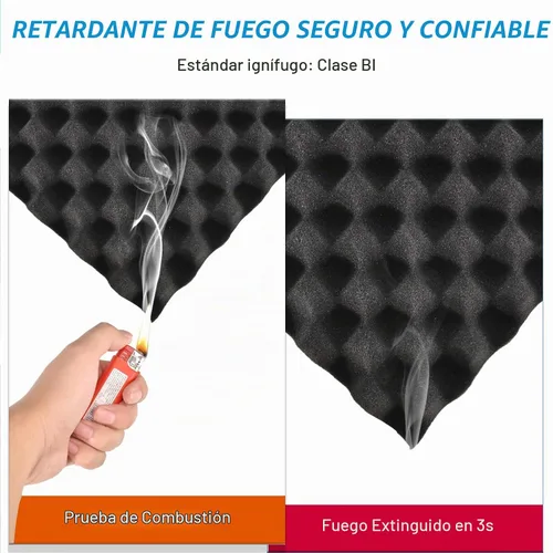 Vista 5 de Paquete de 24, paneles acústicos, paneles de pared, paneles de sonido, utilizados para insonorización, paneles de espuma insonorizada para paredes