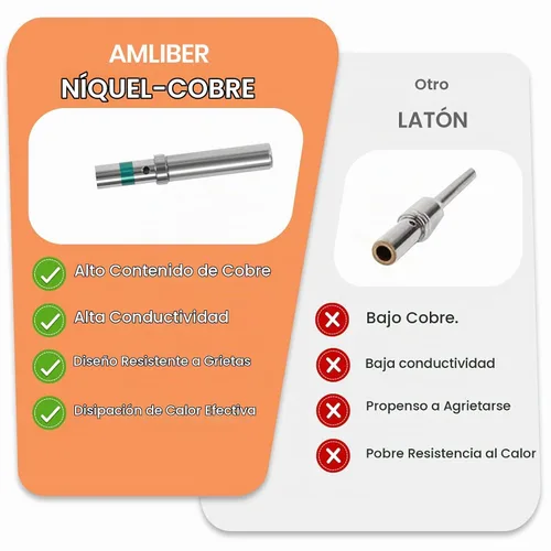 Vista 3 de Kit de 200 piezas de conectores de pin sólido para conectores Deutsch - Kit de contactos de barril cerrado tamaño 12 16 20 terminales macho y hembra