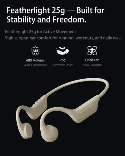 Vista 4 de Auriculares de conducción ósea con orejas abiertas, 3 modos de ecualización, Bluetooth 6.0 con micrófono, audio HD direccional antifugas, comodidad
