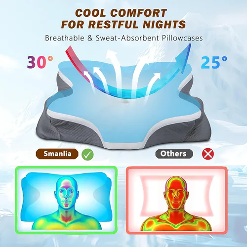 Vista 6 de Almohada cervical para el cuello para aliviar el dolor, almohadas ergonómicas de espuma viscoelástica para dormir, almohadas de apoyo para el cuello