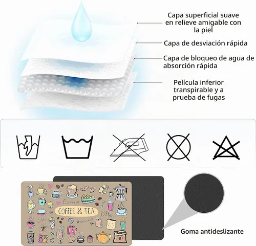 Vista 5 de Alfombrilla Divertida para Cafetera - Bandeja Espresso para Barra de Café Bajo Alfombrilla para Cafetera, Alfombrilla para Cafetera para Encimera