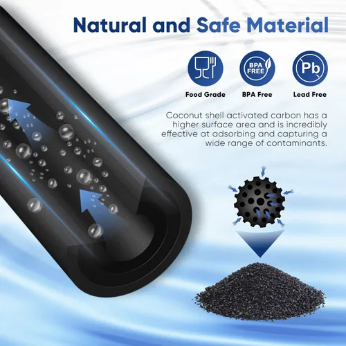 Vista 6 de PUREPLUS ADQ747935 Certificado NSF 53&42 Repuesto para LT1000P LT1000 Kenmore Elite 9980 LT1000PC, MDJ64844601 ADQ74793501, LMXS28626S, LFXS26973S