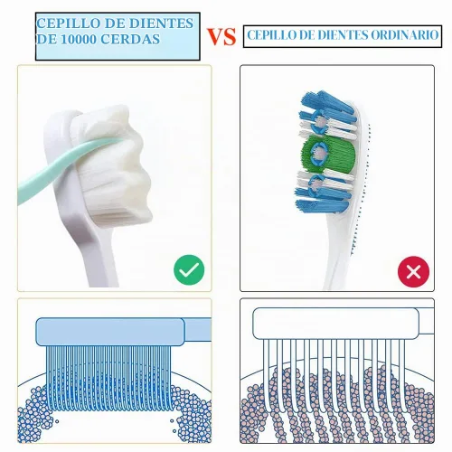 Vista 4 de Paquete de 8 cepillos de dientes pequeños para perros y gatos, cepillo de dientes para mascotas de 360º/mini cabeza/doble cabeza/10000 cerdas