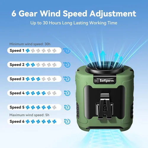 Vista 2 de Ventilador portátil con clip de cintura de 12000 mAh recargable, 6 velocidades 16000 RPM, ventiladores personales de flujo de aire fuerte con tiempo