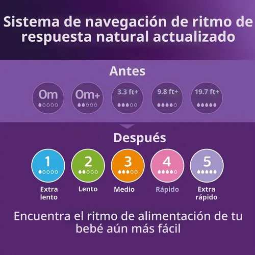 Vista 10 de Philips Avent Biberones naturales de PPSU, flujo medio, 9 onzas, sin BPA Ámbar