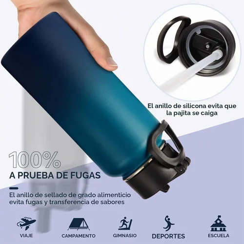 Vista 6 de Neihepal Botellas de agua aisladas de 32 onzas con 2 tapas (tapa con popote y boquilla), botella de agua de doble pared de acero inoxidable 18/8