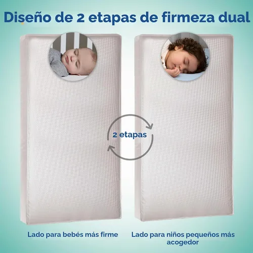 Vista 4 de Sealy Baby Colchón híbrido acogedor y transpirable para cuna, certificado GREENGUARD Gold, fabricado en Estados Unidos, espuma refrescante, 2