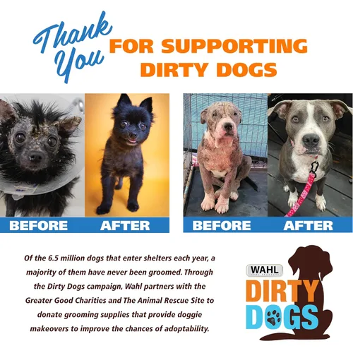Vista 9 de Wahl Rastrillo para mascotas de doble fila 2 en 1 con hoja de desprendimiento de pelo para perros o gatos por la marca utilizada por profesionales