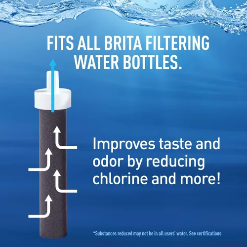 Vista 7 de Brita Botella de agua filtrada aislada con popote de repuesto para filtro de agua