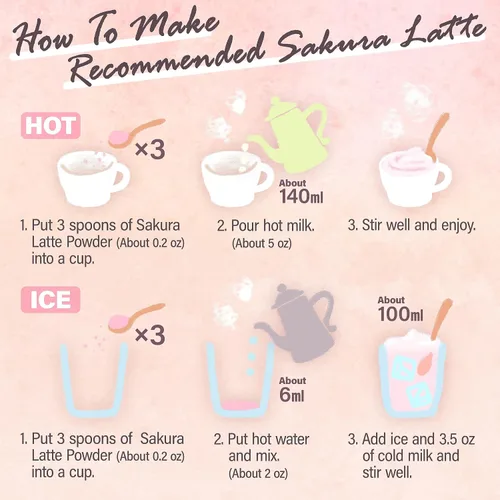 Vista 6 de YAMASAN KYOTO UJI Sakura Latte -Espuma Cremosa y Aromática- Usando Flor de Cerezo Japonesa 100%, Hecho en Japón, Vendido por empresa japonesa, 100g