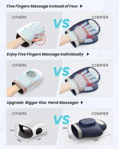 Vista 2 de COMFIER OMFIER - Regalos para el Día de la Madre para mujeres, mamá, masajeador eléctrico de manos más grande actualizado con calor y compresión