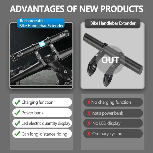 Vista 4 de Redcomets Extensor de manillar de bicicleta recargable por USB, extensión de manillar de bicicleta de 7.8 pulgadas y cargador de teléfono